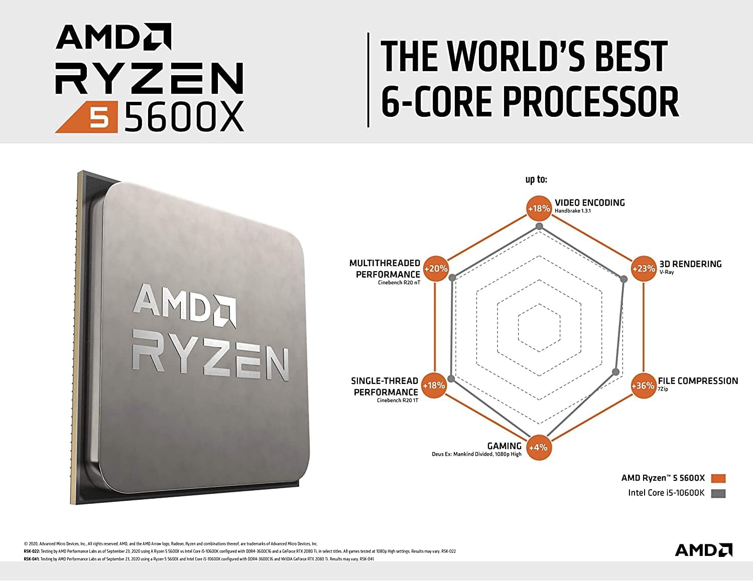 AMD Ryzen 5 5600X