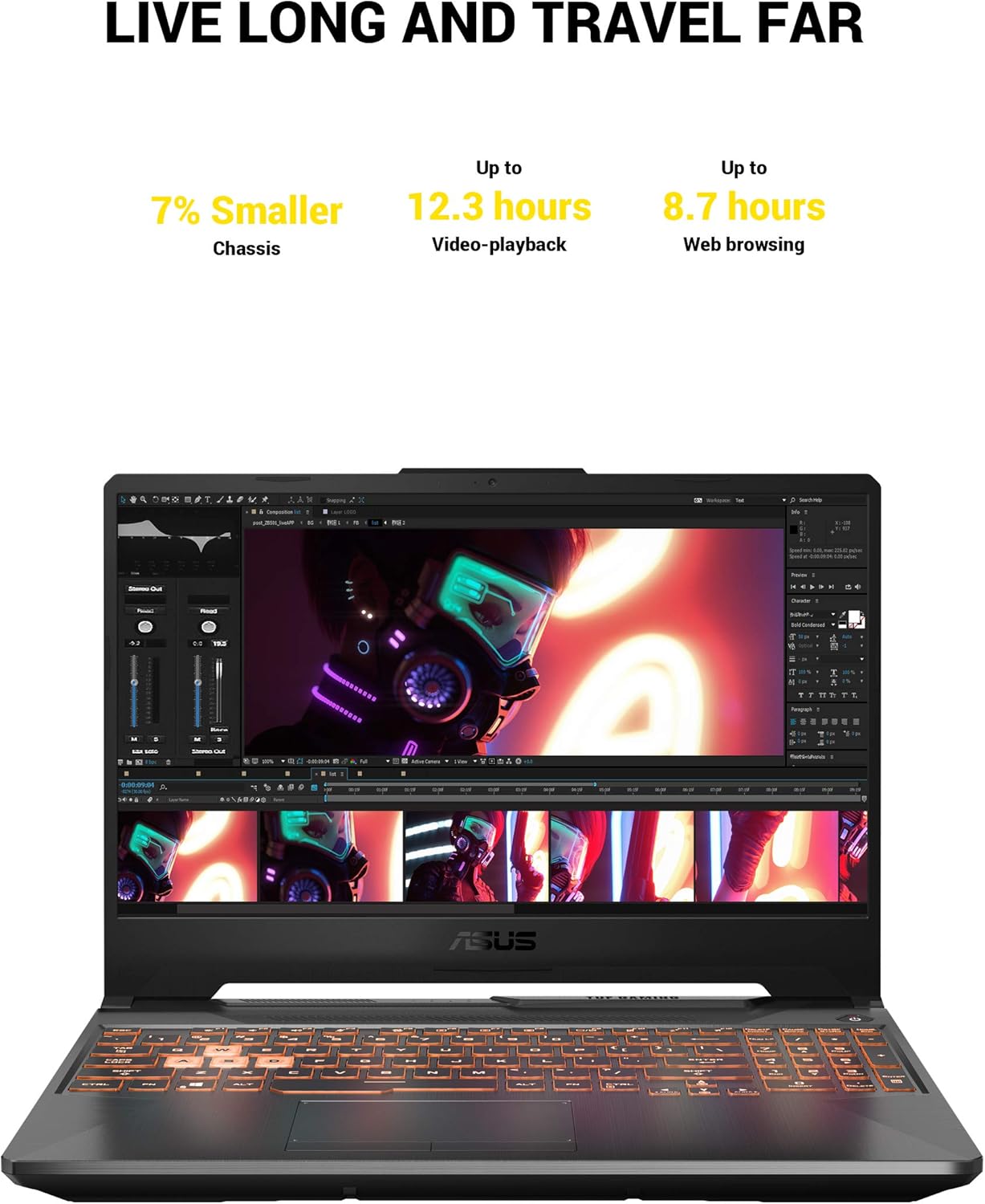 ASUS TUF Gaming A15 with RTX 4060 and Ryzen 7