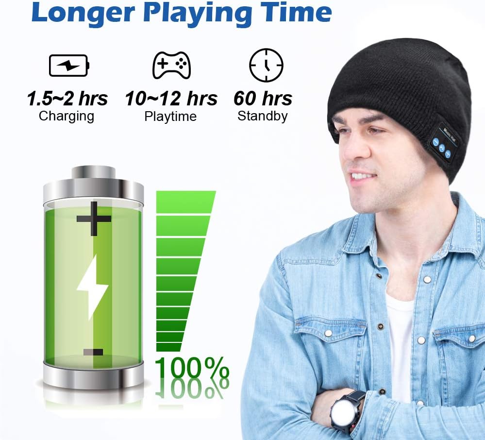 HIGHEVER TOP 3 Bluetooth Beanies 2021